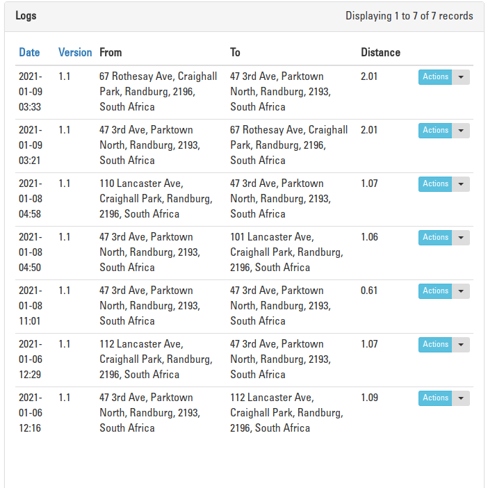 TRIP LOG - TRIPS