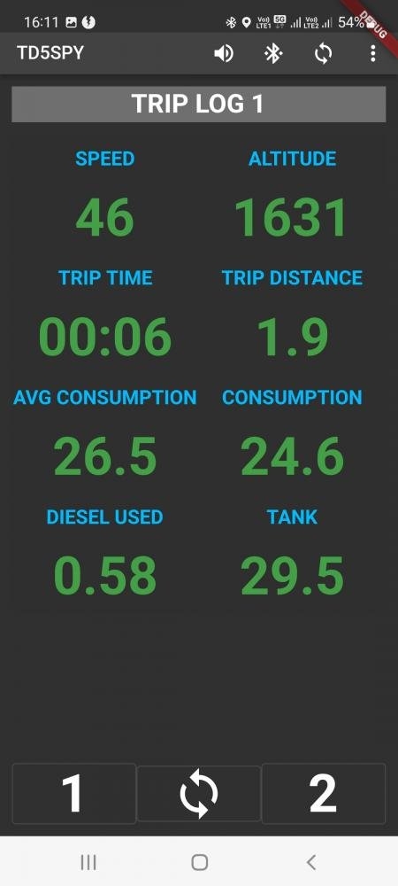 ALLSPY_OBDII_TRIP_LOG