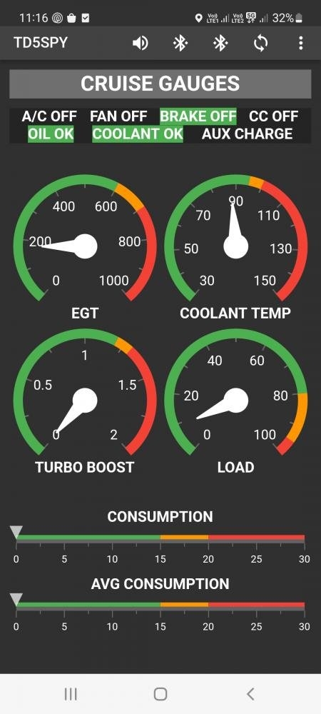 SCREEN INPUT STATUS