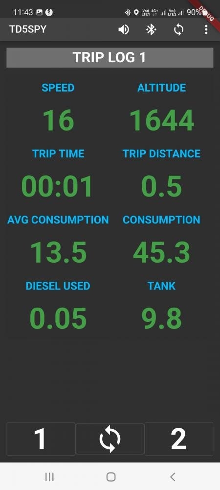 SCREENV3 TRIP LOG PAGE