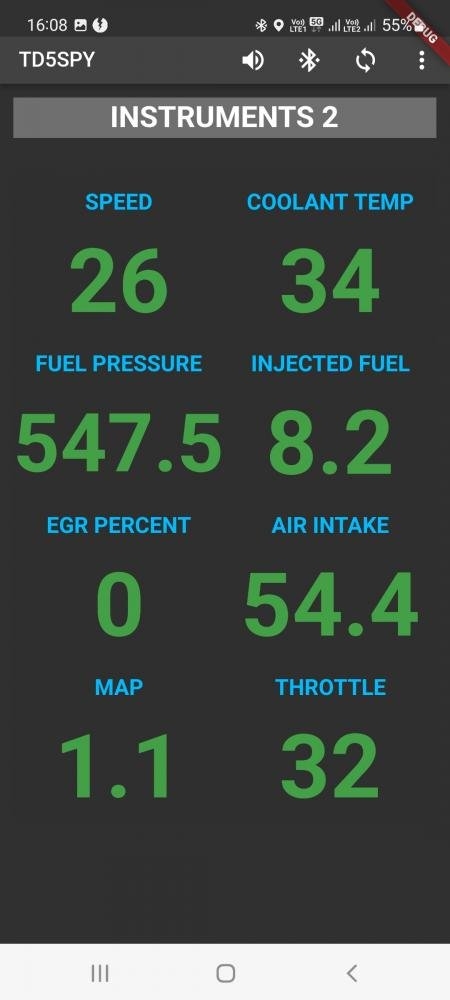 ALLSPY_OBDII_INSTRUMENT_2