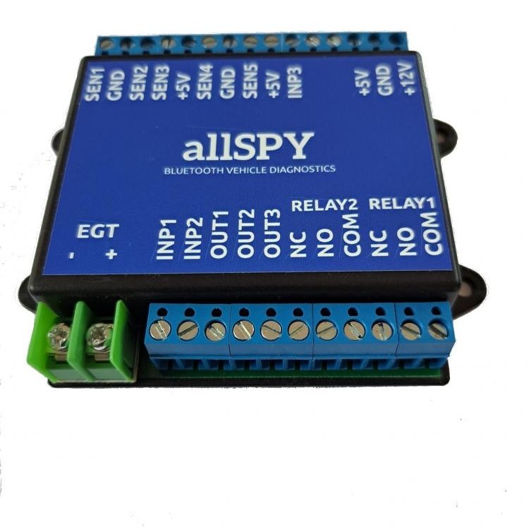 ALLSPY